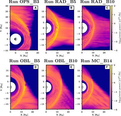 A global view of Pc3 wave activity in near-Earth space: Results from hybrid-Vlasov simulations